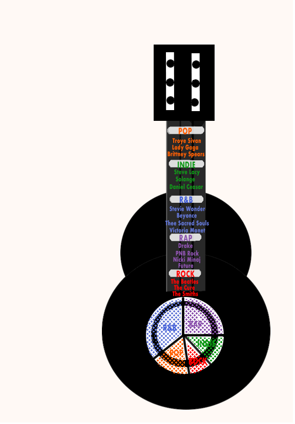 A graphic design exercise